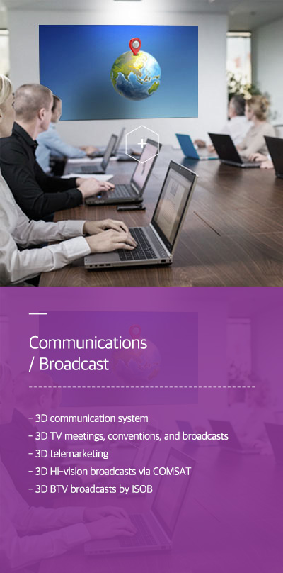 Communications / Broadcast - 3D communication system - 3D TV meetings, conventions, and broadcasts - 3D telemarketing - 3D Hi-vision broadcasts via COMSAT - 3D BTV broadcasts by ISOB
