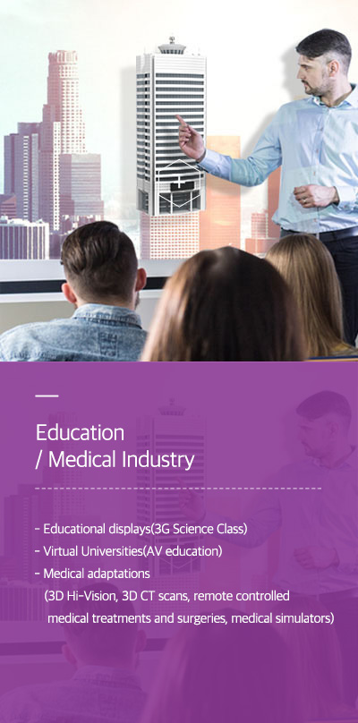 Education / Medical Industry - Educational displays(3G Science Class) - Virtual Universities(AV education) - Medical adaptations (3D Hi-Vision, 3D CT scans, remote controlled medical treatments and surgeries, medical simulators)