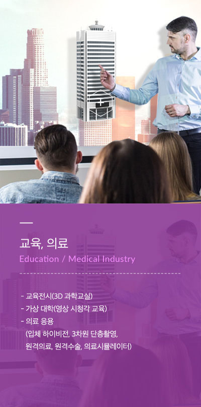 교육, 의료(Education / Medical Industry) - 교육 전시(3G 과학교실) - 가상 대학(영상 시청각 교육) - 의료 응용(입체 하이비전, 3차원 단층촬영,원격의료, 원격수술, 의료시뮬레이터)