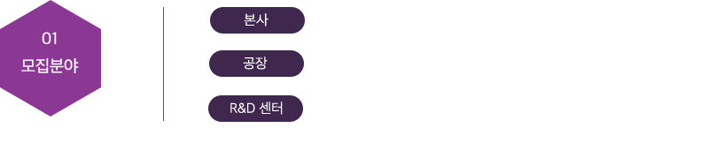 01.모집분야 : 본사-미래전략실/경영지원실/홍보실/마케팅실/콘텐츠사업부/영업본부, 공장-생산/관리, R&D센터-연구원