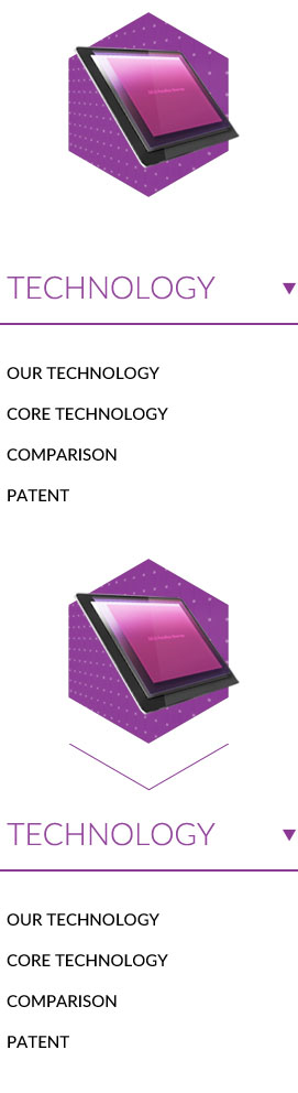 Technology 1.Our technology 2.Core technology 3. Comparison 4.Patent