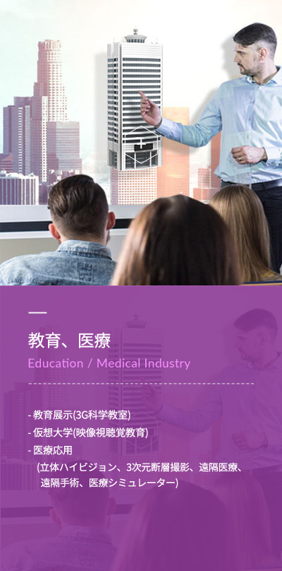 教育、医療(Education / Medical Industry) - 教育展示(3G科学教室) - 仮想大学(映像視聴覚教育) - 医療応用(立体ハイビジョン、3次元断層撮影、遠隔医療、遠隔手術、医療シミュレーター)